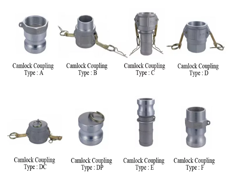Cam Lock Pipe Fitting